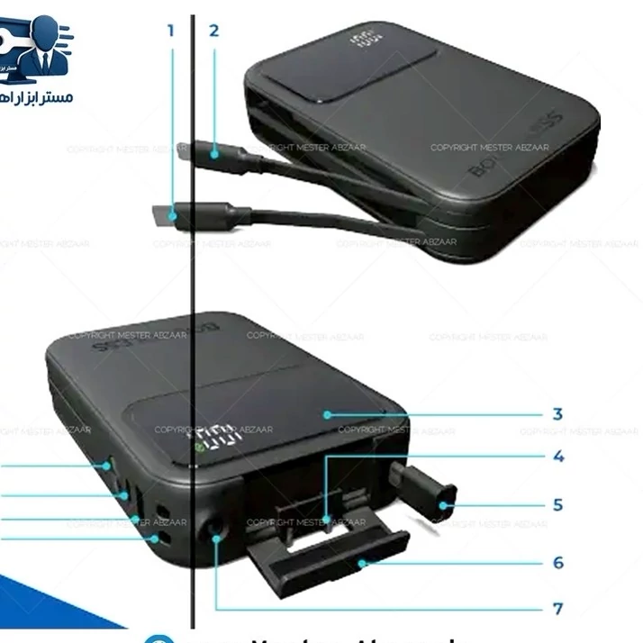 پاوربانک 12000 میلی آمپر دیجیتال چراغ دار برند باندلس مدل BOUNDLESS BND-A1PB-M001