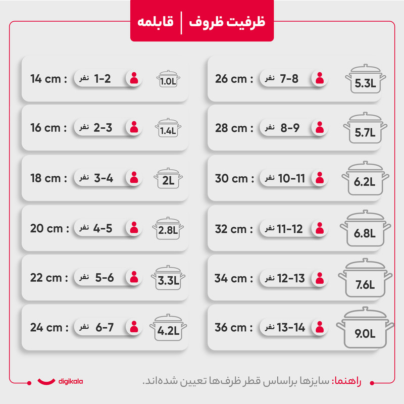 سرویس پخت و پز 6 پارچه دسینی مدل Rejina