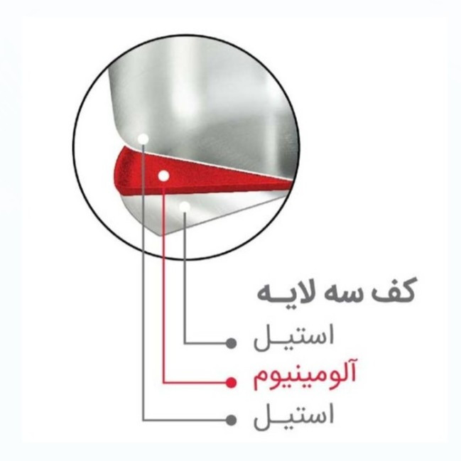 ست کتری و قوری سرهوم مدل 10908 گنجایش کتری 4 لیتر گنجایش قوری 0.7 لیتر