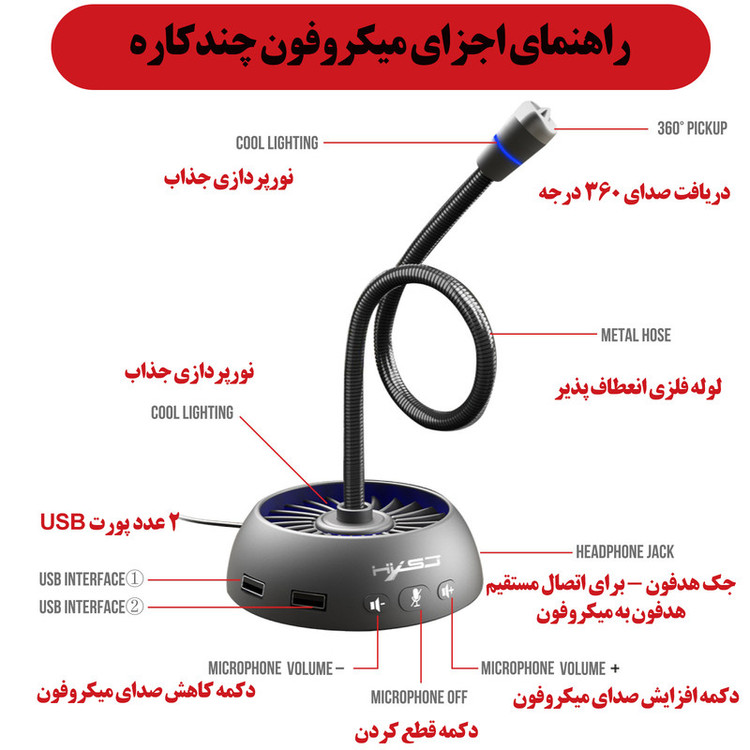 میکروفن رومیزی اچ اکس اس جی مدل F15 با درگاه اتصال USB