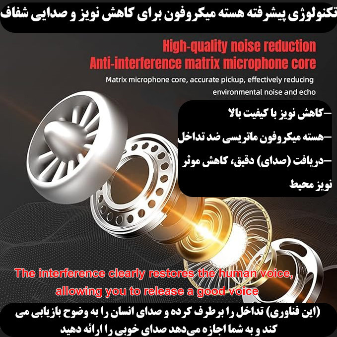 میکروفن رومیزی اچ اکس اس جی مدل F15 با درگاه اتصال USB