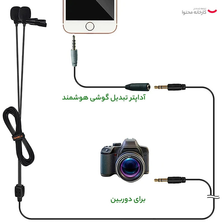 میکروفن یقهای کامیکا مدل CVM-D02 با درگاه اتصال جک 3.5 میلیمتری